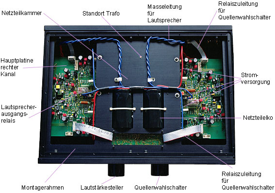 TMR CMA 1 mit geöffneter Bodenplatte TMR CMA 1 mit geöffneter Bodenplatte